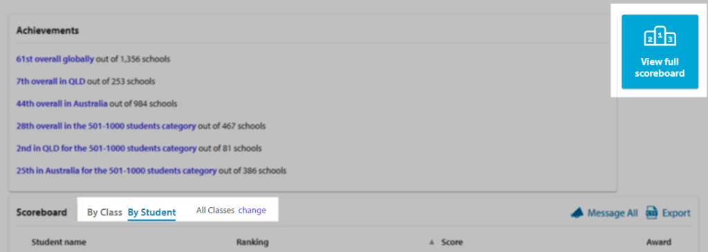 Filtering competition results for school's classes and students, and viewing the