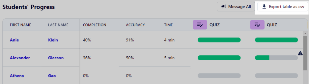 Exporting tables from each section in the Report area