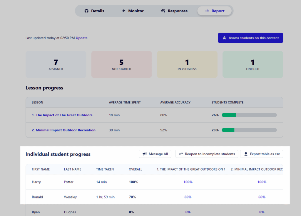 Individual student progress
