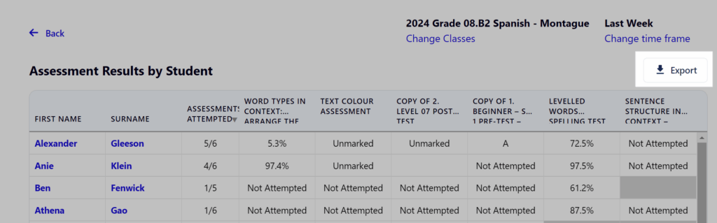 export assessment report