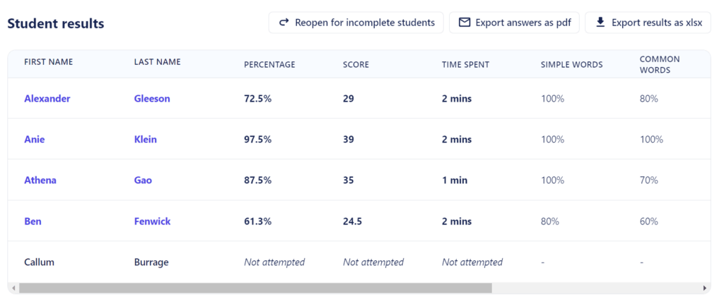 Assessment report tab (2)