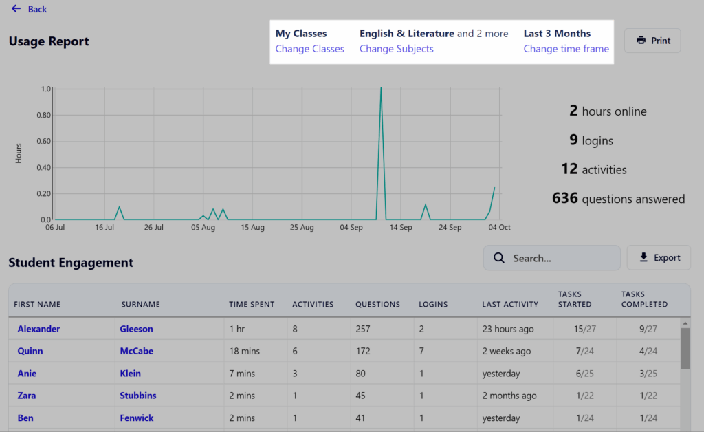 usage report filters