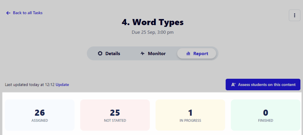 Task participation summary