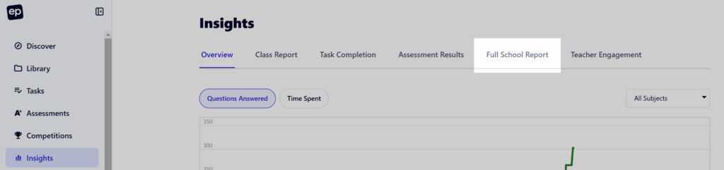 Locate Full School Report in insights