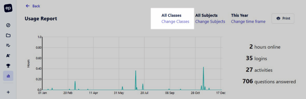 Filter to desired classes